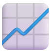 graph going up
